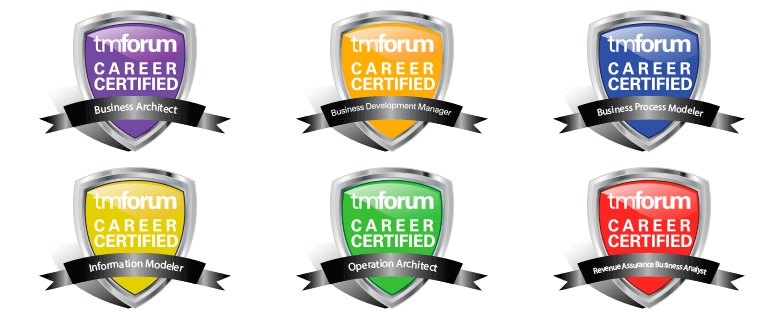 Frameworx Overview  Career Certification